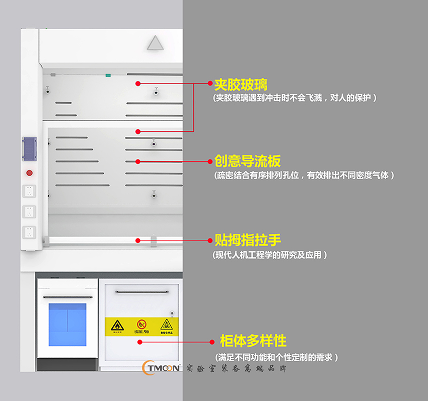 通風(fēng)柜